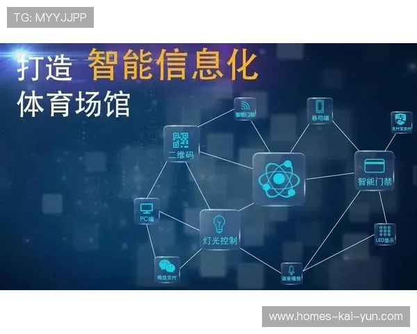 体育场馆运营品牌合作模式提高资源利用率