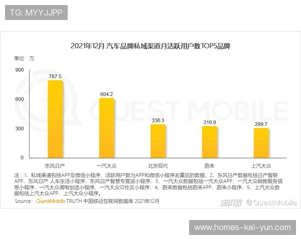 智能云切换黑科技指南：2026世界杯高峰期网络大分流与异常节点自动跳过全站教程